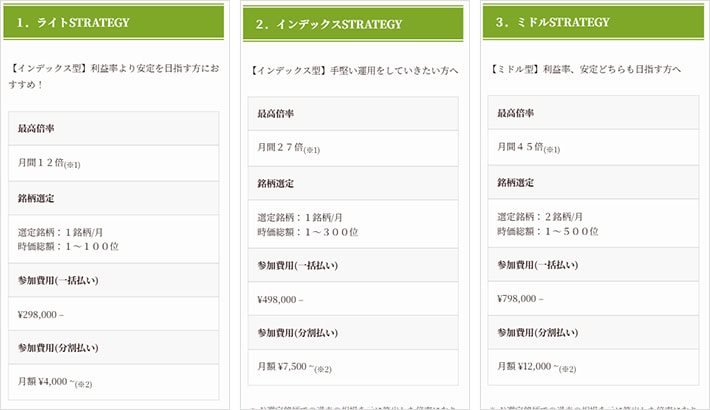 AI STRATEGYの参加費用1