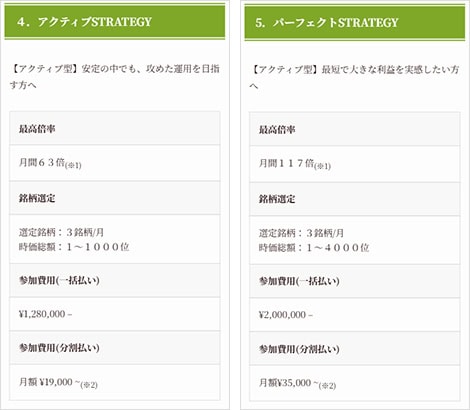 AI STRATEGYの参加費用2