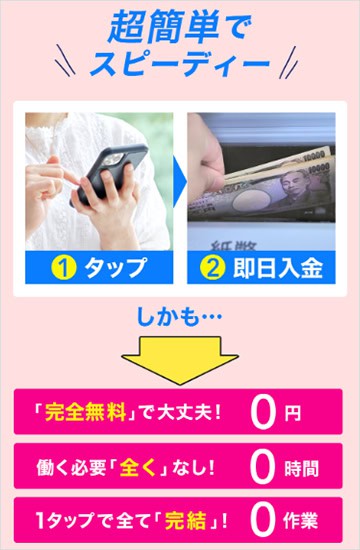 ドリーム7の副業アプリとは