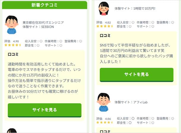 副業窓口の口コミ