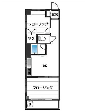 株式会社SNSの住所