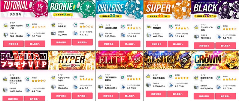 TIPSの料金プラン