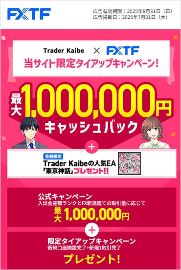 トレナビの資産運用の実態