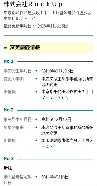 株式会社RuckUpの情報