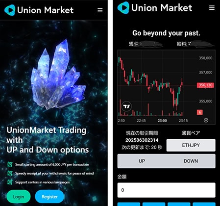 Union Marketは詐欺
