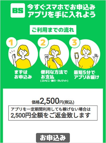 合同会社YOMIの副業の怪しい点